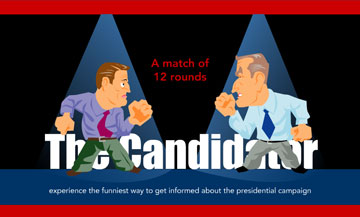 click to play candidator